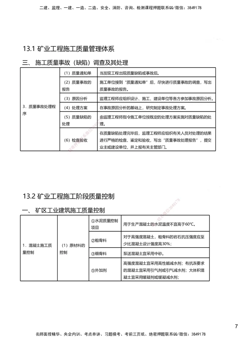 13.2025赵景满-名师精讲通关-013第三篇-第13章施工质量管理_2026年一级建造师_2026年一建矿业_2025年一建矿业SVIP_02-基础精讲✿高端面授✿深度强化_讲义