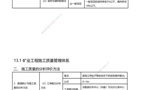 13.2025赵景满-名师精讲通关-013第三篇-第13章施工质量管理_2026年一级建造师_2026年一建矿业_2025年一建矿业SVIP_02-基础精讲✿高端面授✿深度强化_讲义