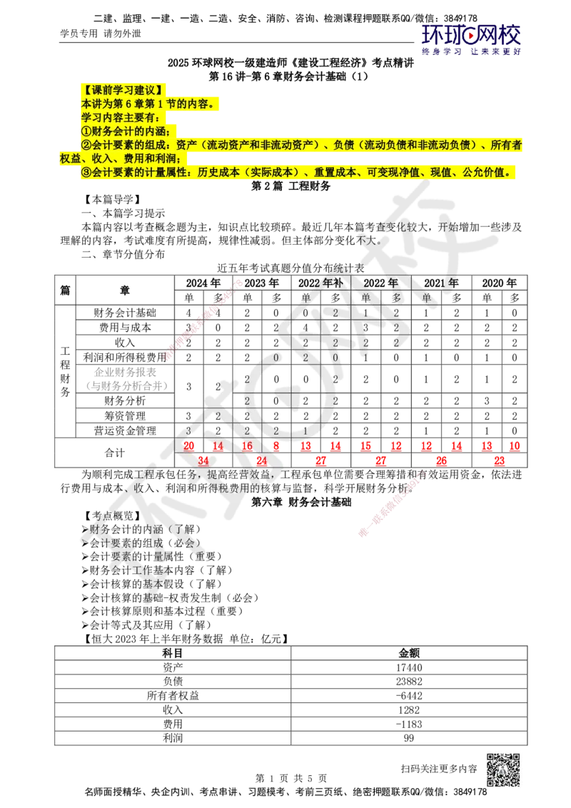 16.第16讲-第6章财务会计基础（1）_2026年一级建造师_2026年一建经济_2025年一建经济SVIP_02-基础精讲✿高端面授✿深度强化_21-经济《考点精讲班》张涌、胡安然HQ推荐_张涌