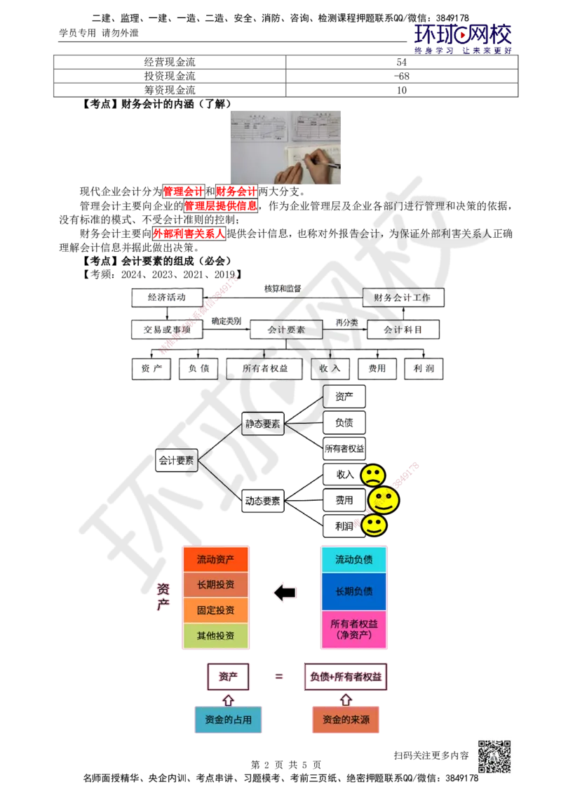16.第16讲-第6章财务会计基础（1）_2026年一级建造师_2026年一建经济_2025年一建经济SVIP_02-基础精讲✿高端面授✿深度强化_21-经济《考点精讲班》张涌、胡安然HQ推荐_张涌