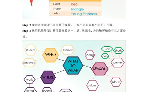 四年级下册英语教案-Revision2Part3joinin剑桥英语_上册_四年级英语-外研社剑桥_四年级英语（下）-外研社剑桥joinin版_10-四年级下册教案