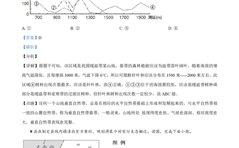 2021年高考地理试卷（北京）（解析卷）_地理历年高考真题_新&middot;PDF版2008-2025&middot;高考地理真题_地理（按年份分类）2008-2025_2021&middot;地理高考真题