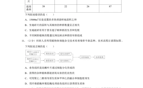 2021年高考生物试卷（福建）（空白卷）_生物历年高考真题_新&middot;Word版2008-2025&middot;高考生物真题_生物（按省份分类）2008-2025_2012-2024&middot;（福建）生物高考真题