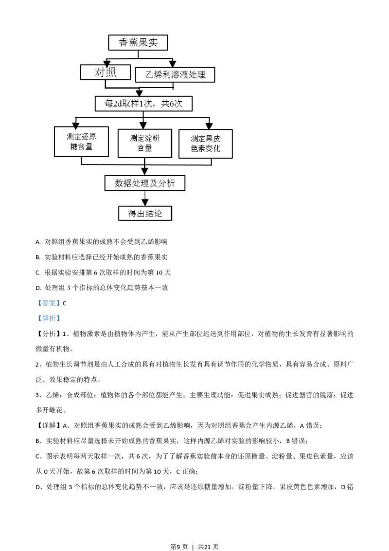 2021年高考生物试卷（广东）（解析卷）_生物历年高考真题_新&middot;PDF版2008-2025&middot;高考生物真题_生物（按省份分类）2008-2025_2008-2025&middot;（广东）生物高考真题