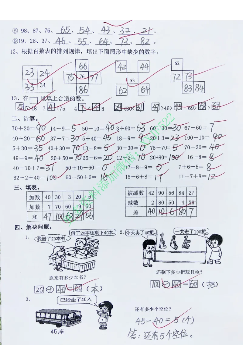 3.14专题丨一年级下册《100以内数的认识》练习测试题_一年级上下册资料_小学一年级学习资料-25年更新版_1-04、小学一年级数学下册_1-4-2、练习题、作业、试题、试卷_通用