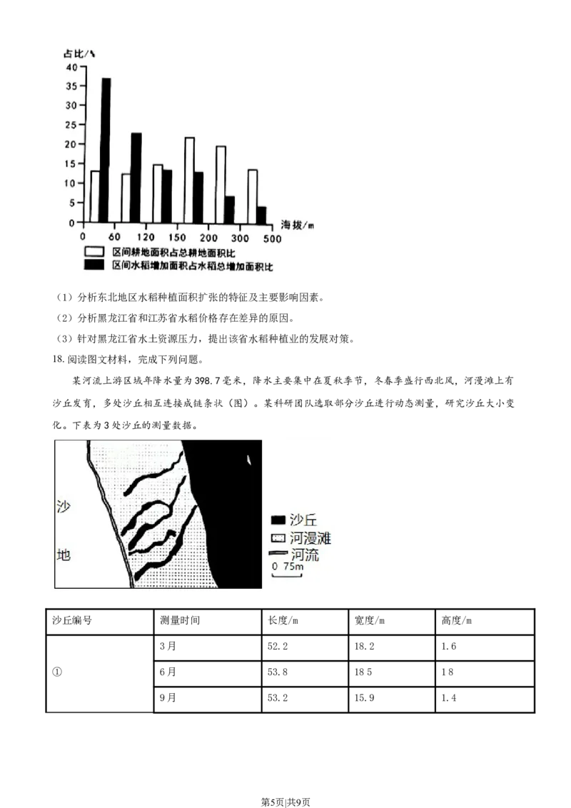 2021年高考地理试卷（辽宁）（空白卷）_地理历年高考真题_新&middot;Word版2008-2025&middot;高考地理真题_地理（按年份分类）2008-2025_2021&middot;地理高考真题