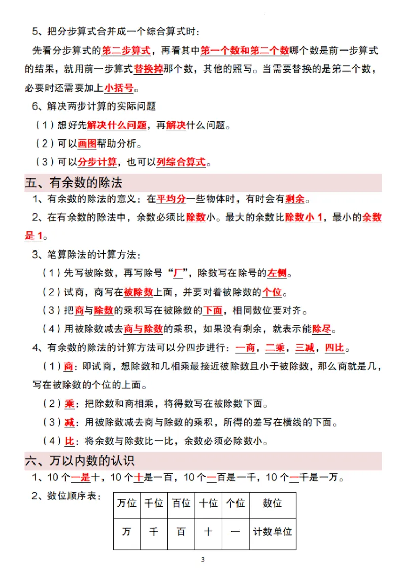 2133数学人教版2025版二年级下册数学知识点归纳总结_二年级上下册资料_二年级下册小红书同款资料_二下数学_二下数学