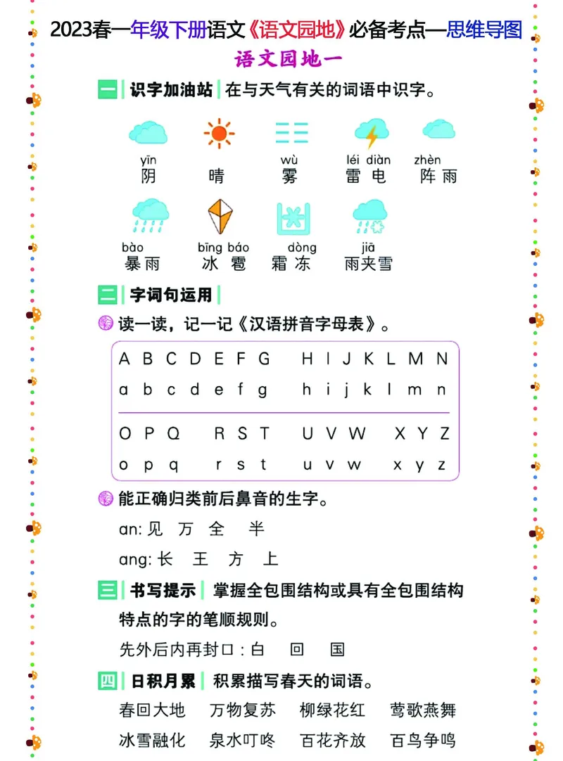 2023春一年级下册语文《语文园地》必备考点&mdash;思维导图_一年级上下册资料_小学一年级学习资料-25年更新版_1-02、小学一年级语文下册_3-6-2-1、复习、知识点、归纳汇总_部编（人教）版