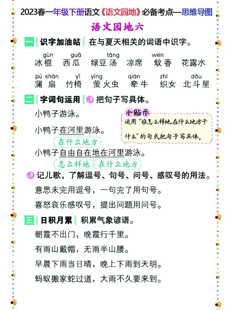 2023春一年级下册语文《语文园地》必备考点&mdash;思维导图_一年级上下册资料_小学一年级学习资料-25年更新版_1-02、小学一年级语文下册_3-6-2-1、复习、知识点、归纳汇总_部编（人教）版