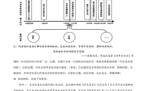2022年高考历史试卷（河北）（空白卷）_历史历年高考真题_新&middot;PDF版2008-2025&middot;高考历史真题_历史（按年份分类）2008-2025_2022&middot;历史高考真题