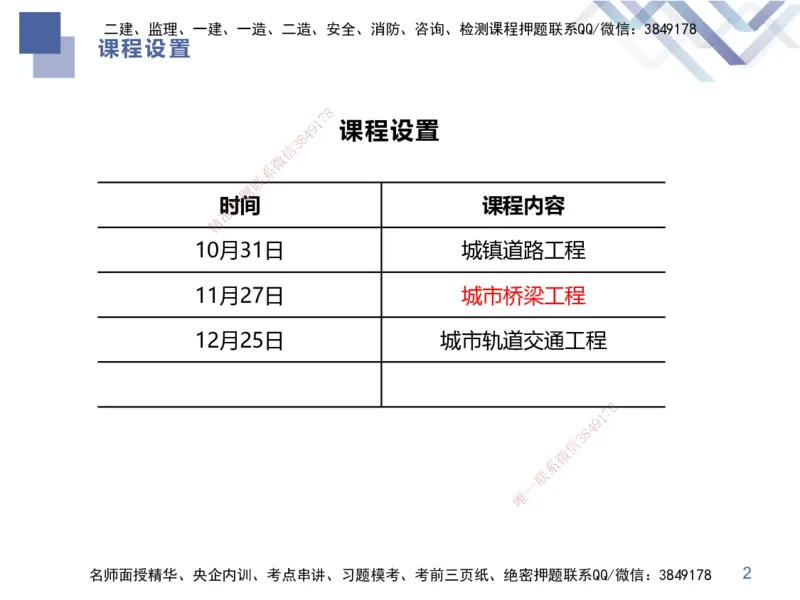 02.2025谢明凤-恒考点精析（赢跑课）-市政实务2_2026年一级建造师_2026年一建市政_2025年一建市政SVIP_02-基础精讲✿高端面授✿深度强化_03-市政《恒考点精析课》谢明凤HX_讲义