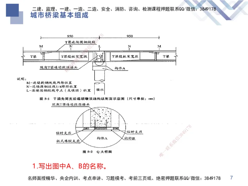 02.2025谢明凤-恒考点精析（赢跑课）-市政实务2_2026年一级建造师_2026年一建市政_2025年一建市政SVIP_02-基础精讲✿高端面授✿深度强化_03-市政《恒考点精析课》谢明凤HX_讲义