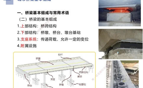 02.2025谢明凤-恒考点精析（赢跑课）-市政实务2_2026年一级建造师_2026年一建市政_2025年一建市政SVIP_02-基础精讲✿高端面授✿深度强化_03-市政《恒考点精析课》谢明凤HX_讲义