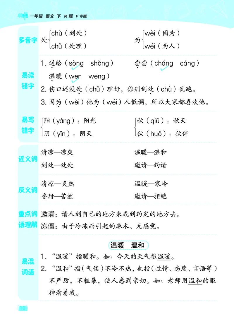 24春典中点一年级语文下（R版）课堂重点笔记_Password_Removed_一年级上下册资料_小学一年级学习资料-25年更新版_1-02、小学一年级语文下册_3-6-2-1、复习、知识点、归纳汇总_部编（人教）版