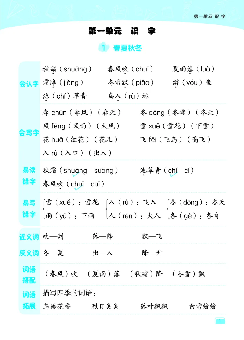 24春典中点一年级语文下（R版）课堂重点笔记_Password_Removed_一年级上下册资料_小学一年级学习资料-25年更新版_1-02、小学一年级语文下册_3-6-2-1、复习、知识点、归纳汇总_部编（人教）版
