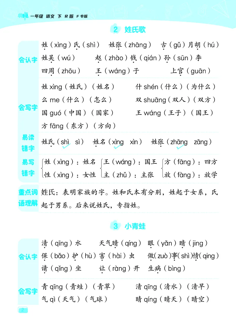24春典中点一年级语文下（R版）课堂重点笔记_Password_Removed_一年级上下册资料_小学一年级学习资料-25年更新版_1-02、小学一年级语文下册_3-6-2-1、复习、知识点、归纳汇总_部编（人教）版