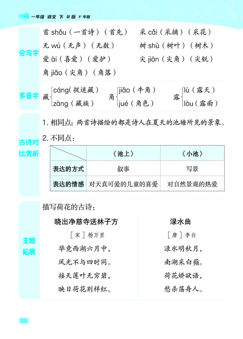 24春典中点一年级语文下（R版）课堂重点笔记_Password_Removed_一年级上下册资料_小学一年级学习资料-25年更新版_1-02、小学一年级语文下册_3-6-2-1、复习、知识点、归纳汇总_部编（人教）版