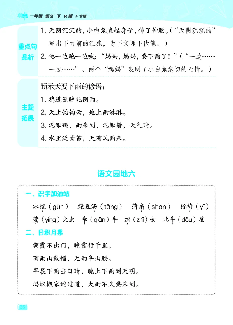 24春典中点一年级语文下（R版）课堂重点笔记_Password_Removed_一年级上下册资料_小学一年级学习资料-25年更新版_1-02、小学一年级语文下册_3-6-2-1、复习、知识点、归纳汇总_部编（人教）版