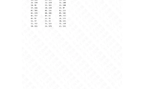 30以内&times;1位第1~20篇答案_小学数学口算竖式脱式计算应用题一二三四五六年级上下册电_小学数学口算题库电子版（1-6）_小学数学口算三年级_口算题适合3年级