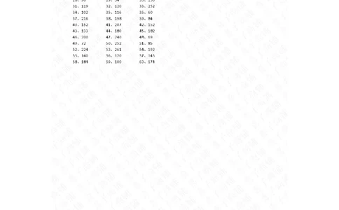 30以内&times;1位第1~20篇答案_小学数学口算竖式脱式计算应用题一二三四五六年级上下册电_小学数学口算题库电子版（1-6）_小学数学口算三年级_口算题适合3年级