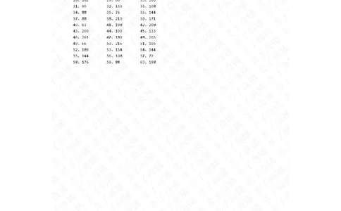 30以内&times;1位第1~20篇答案_小学数学口算竖式脱式计算应用题一二三四五六年级上下册电_小学数学口算题库电子版（1-6）_小学数学口算三年级_口算题适合3年级
