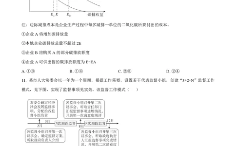 2022年高考政治试卷（重庆）（空白卷）_政治历年高考真题_新&middot;PDF版2008-2025&middot;高考政治真题_政治（按年份分类）2008-2025_2022&middot;政治高考真题