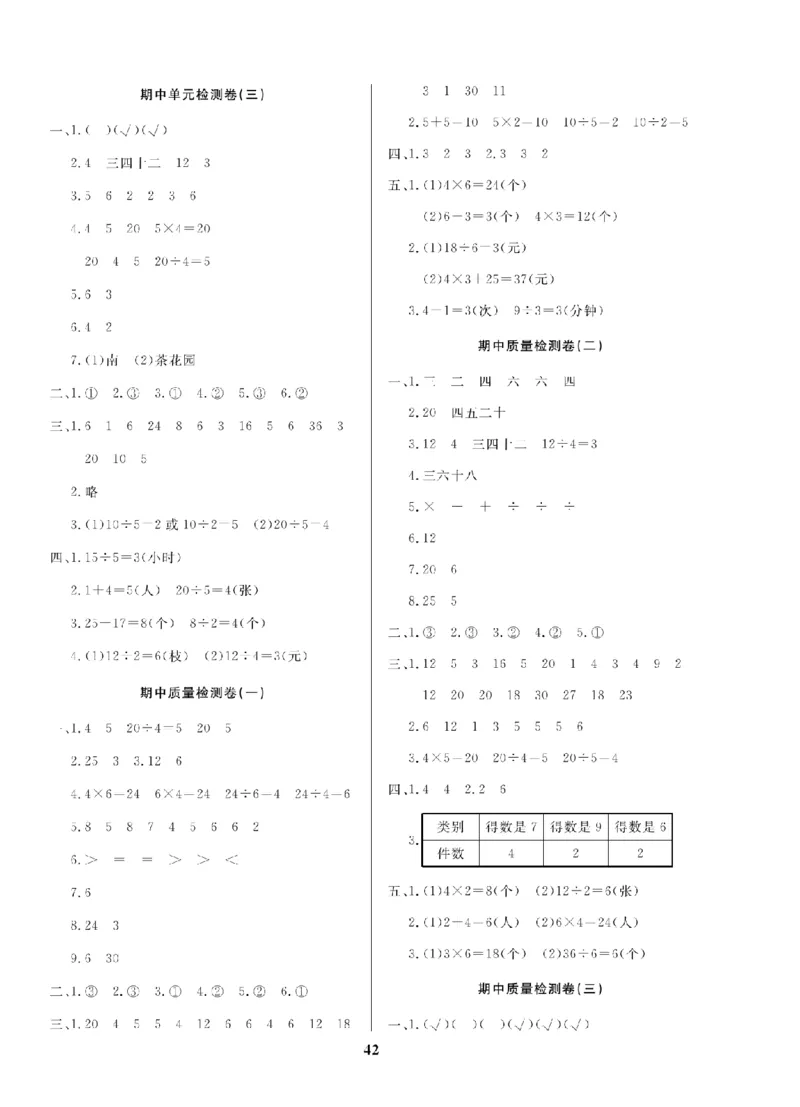 2年级-数学-人教_25秋语数英期中测试卷专题_语数英1-6年级期中试卷电子版A+题优名卷_25秋期中测试卷数学人教1-6