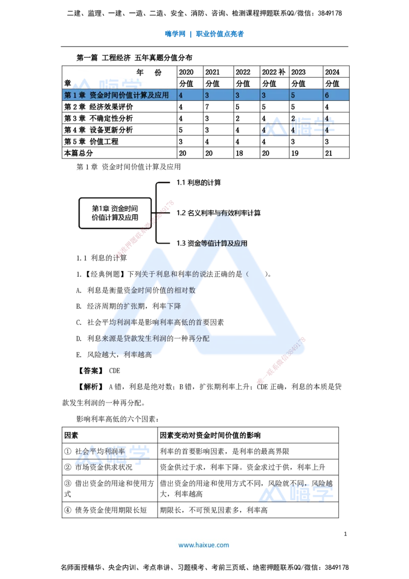 02.2025王晓波-万能母题特训-（1）第1章资金时间价值计算及应用_2026年一级建造师_2026年一建经济_2025年一建经济SVIP_03-习题精析✿实战特训✿模考通关_讲义