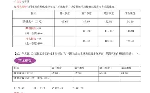 66-第6章-6.4.1-施工成本分析（二）(1)_2026年一级建造师_2026年一建管理_2025年一建管理SVIP_02-基础精讲✿高端面授✿深度强化_10-管理《天一精讲班》金月、王少杰KL推荐_金月