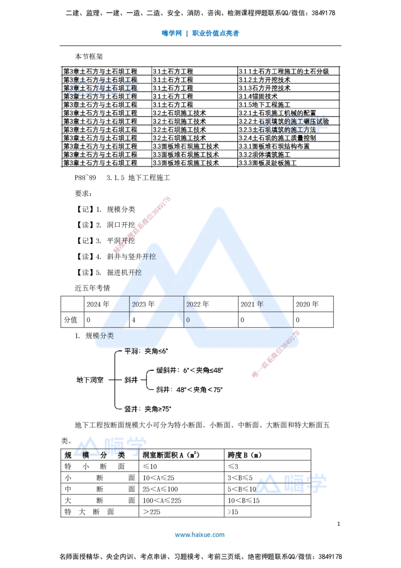 15.2025马丽娜-3D实景通关-第3章（2）土石方工程2_2026年一级建造师_2026年一建水利_2025年一建水利SVIP_02-基础精讲✿高端面授✿深度强化_20-水利《实景精讲通关》马丽娜HX_讲义