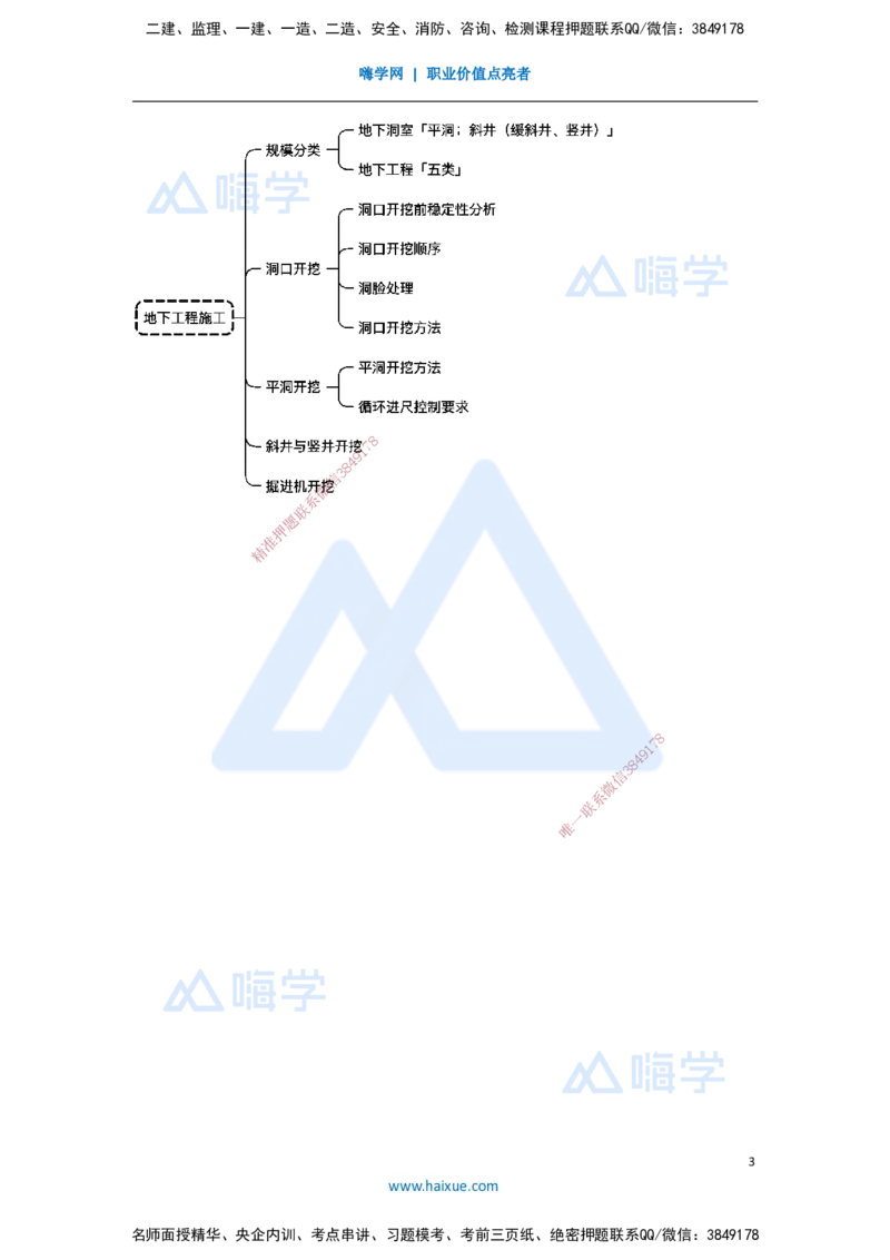 15.2025马丽娜-3D实景通关-第3章（2）土石方工程2_2026年一级建造师_2026年一建水利_2025年一建水利SVIP_02-基础精讲✿高端面授✿深度强化_20-水利《实景精讲通关》马丽娜HX_讲义