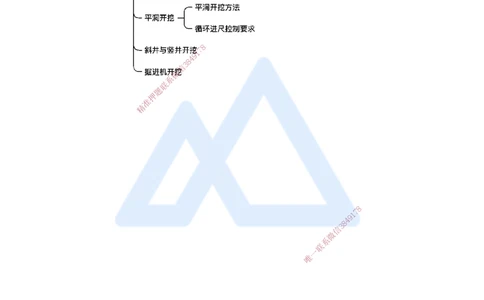 15.2025马丽娜-3D实景通关-第3章（2）土石方工程2_2026年一级建造师_2026年一建水利_2025年一建水利SVIP_02-基础精讲✿高端面授✿深度强化_20-水利《实景精讲通关》马丽娜HX_讲义