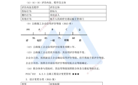 54.2025李昌春-名师精讲通关-第六章（54）相关法规_2026年一级建造师_2026年一建公路_2025年一建公路SVIP_02-基础精讲✿高端面授✿深度强化_20-公路《名师精讲通关》李昌春HX_讲义