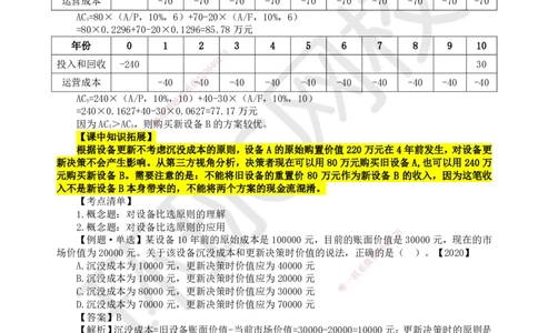 13.第13讲-43设备更新方案经济分析_2026年一级建造师_2026年一建经济_2025年一建经济SVIP_02-基础精讲✿高端面授✿深度强化_21-经济《考点精讲班》张涌、胡安然HQ推荐_张涌