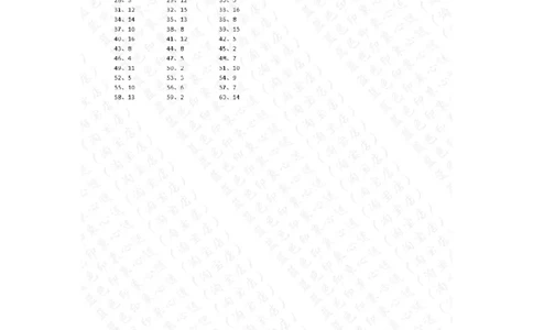 25以内减法第31~50篇答案_小学数学口算竖式脱式计算应用题一二三四五六年级上下册电_小学数学口算题库电子版（1-6）_小学数学口算一年级_口算题适合1年级(含答案）