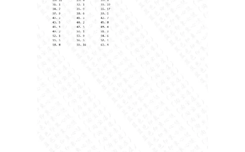 25以内减法第31~50篇答案_小学数学口算竖式脱式计算应用题一二三四五六年级上下册电_小学数学口算题库电子版（1-6）_小学数学口算一年级_口算题适合1年级(含答案）