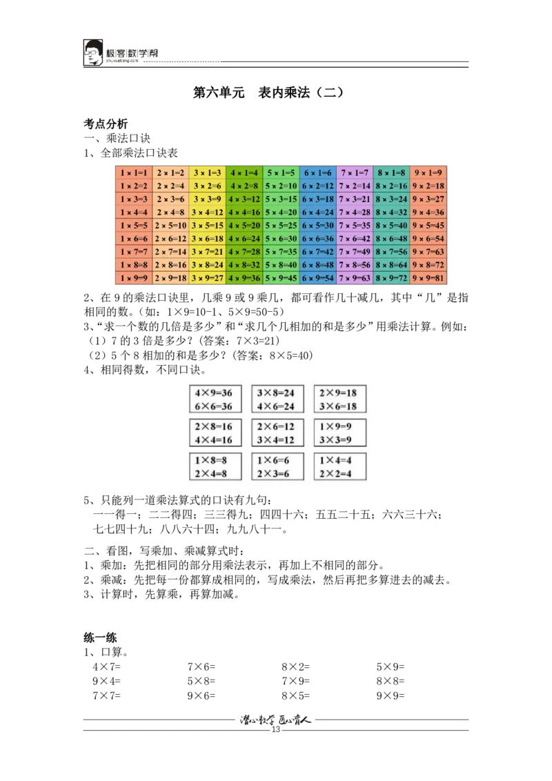 2020年人教版2年级秋季复习指南终稿_14_二年级上下册资料_小学二年级学习资料-25年更新版_2-03、小学二年级数学上册_2-3-1、复习、知识点、归纳汇总_人教版