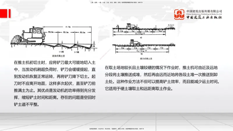 A02节：1.1.1路基施工准备（下）-1.1.3挖方路基施工（11.14）_2026年一级建造师_2026年一建公路_2025年一建公路SVIP_02-基础精讲✿高端面授✿深度强化_讲义