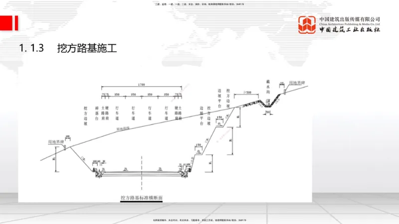 A02节：1.1.1路基施工准备（下）-1.1.3挖方路基施工（11.14）_2026年一级建造师_2026年一建公路_2025年一建公路SVIP_02-基础精讲✿高端面授✿深度强化_讲义
