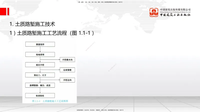 A02节：1.1.1路基施工准备（下）-1.1.3挖方路基施工（11.14）_2026年一级建造师_2026年一建公路_2025年一建公路SVIP_02-基础精讲✿高端面授✿深度强化_讲义