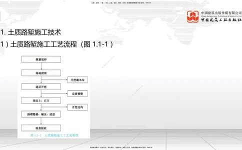 A02节：1.1.1路基施工准备（下）-1.1.3挖方路基施工（11.14）_2026年一级建造师_2026年一建公路_2025年一建公路SVIP_02-基础精讲✿高端面授✿深度强化_讲义