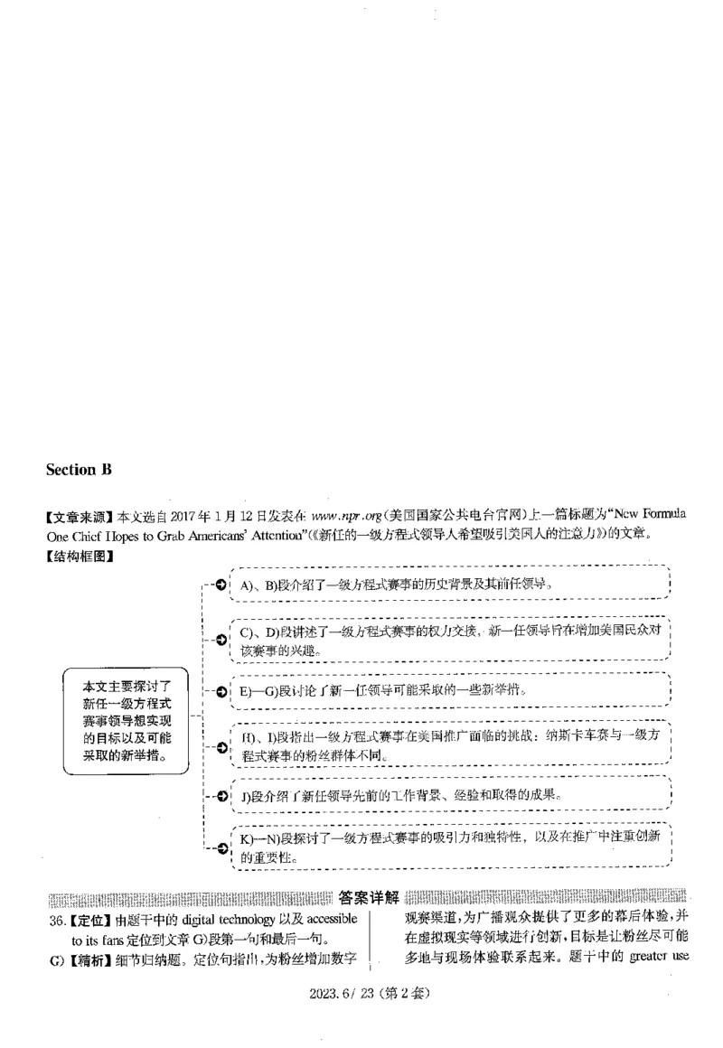 2023.06英语四级长篇阅读解析第2套_大学英语四级+六级_四级真题_专项_四级长篇阅读_四级长篇阅读解析