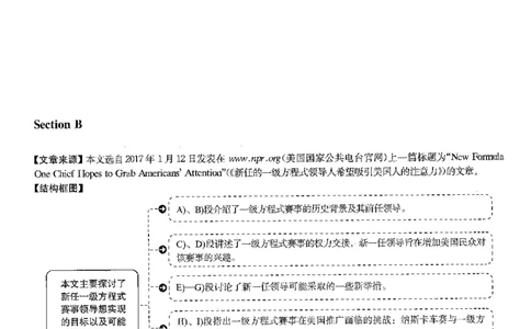 2023.06英语四级长篇阅读解析第2套_大学英语四级+六级_四级真题_专项_四级长篇阅读_四级长篇阅读解析