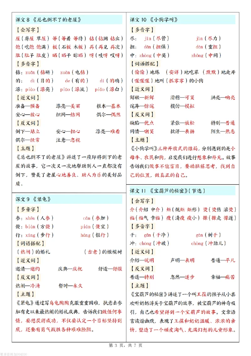 2025新三上语文每课重点课课贴（7页）_25秋语文1-6课课贴