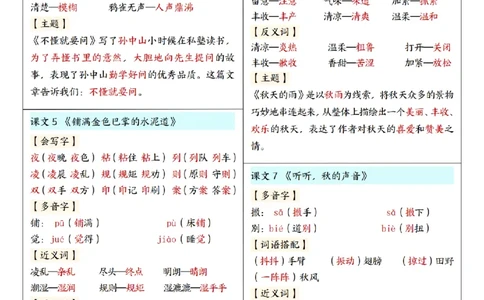 2025新三上语文每课重点课课贴（7页）_25秋语文1-6课课贴
