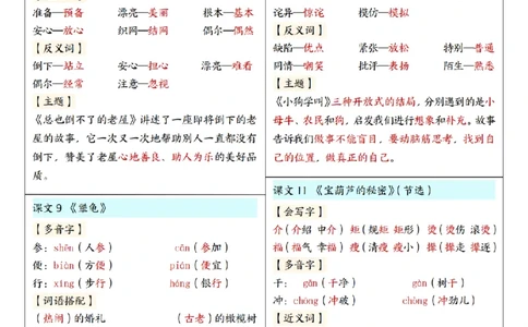 2025新三上语文每课重点课课贴（7页）_25秋语文1-6课课贴