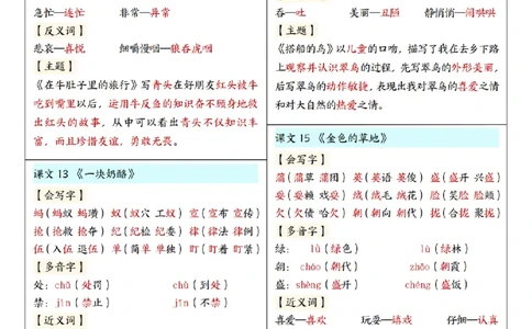 2025新三上语文每课重点课课贴（7页）_25秋语文1-6课课贴