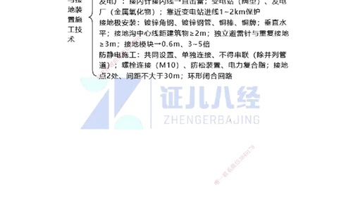 55.一建机电基础精学-56电气装置安装技术-6_2026年一级建造师_2026年一建机电_2025年一建机电SVIP_02-基础精讲✿高端面授✿深度强化_31-机电《基础精学课》朱旭阳ZBJ_讲义