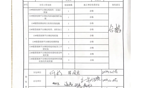 13#楼11-14层悬挑钢平台分部(子分部)工程质量验收记录表_2021-2023年优秀施组方案_施工方案_方案03-保利秀英港项目1号地块四期-13#楼悬挑层施工工程专项施工方案_附件2：验收文件