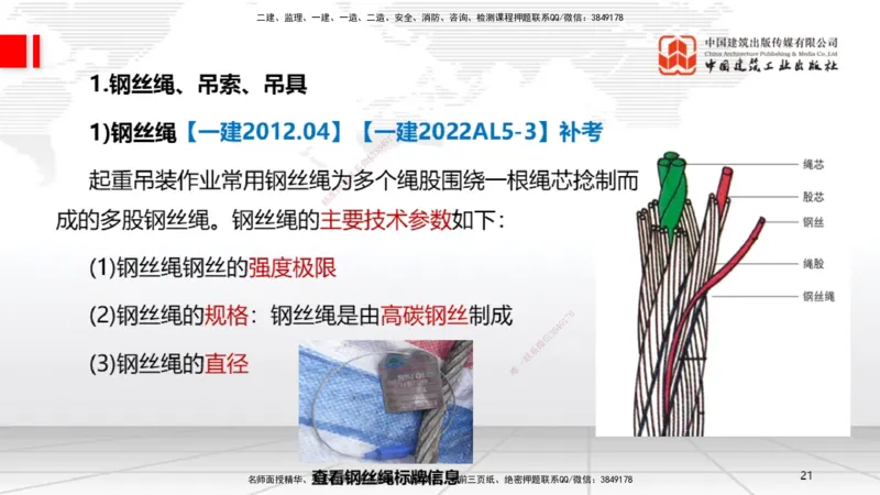 A03节：2.2起重技术（11.21）_2026年一级建造师_2026年一建机电_2025年一建机电SVIP_02-基础精讲✿高端面授✿深度强化_05-机电《两轮基础直播》闫娜JGS_讲义